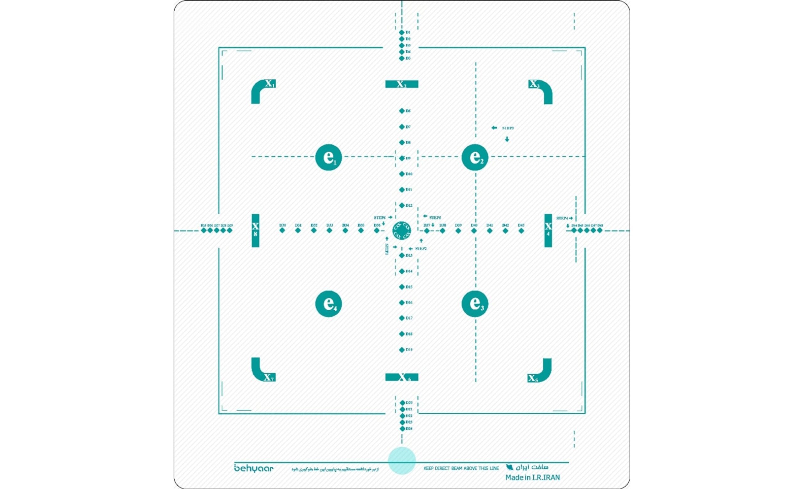پرتونگار4-min